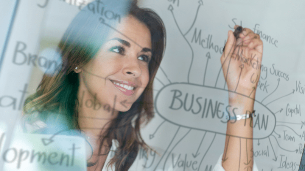 Sette passi per un business plan perfetto.